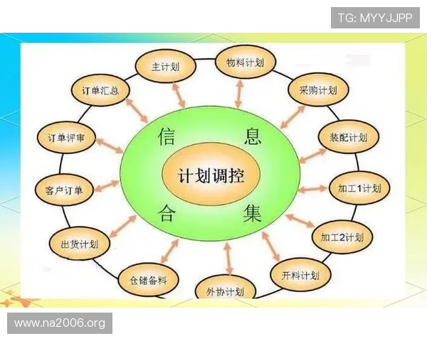 凯发天生赢家助你掌握高效的资金管理策略实现长期盈利