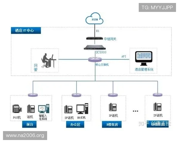 凯发登录首页注册失败原因分析，专家指出可能涉及系统升级或网络问题