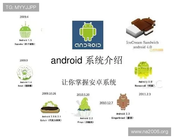 凯发体育app多平台兼容性介绍,支持安卓苹果设备的最佳使用方案