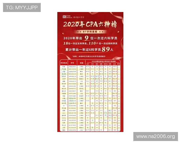 凯发PA老虎机玩法详解让你轻松掌握赢取大奖的秘诀 凯发PA老虎机玩法详解让你轻松掌握赢取大奖的秘诀