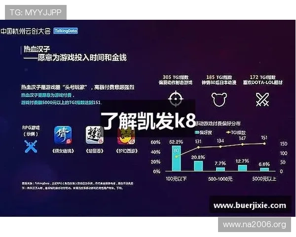 凯发k8国际app安全保障措施全面解析,保障玩家账号信息与资金安全的实用技巧